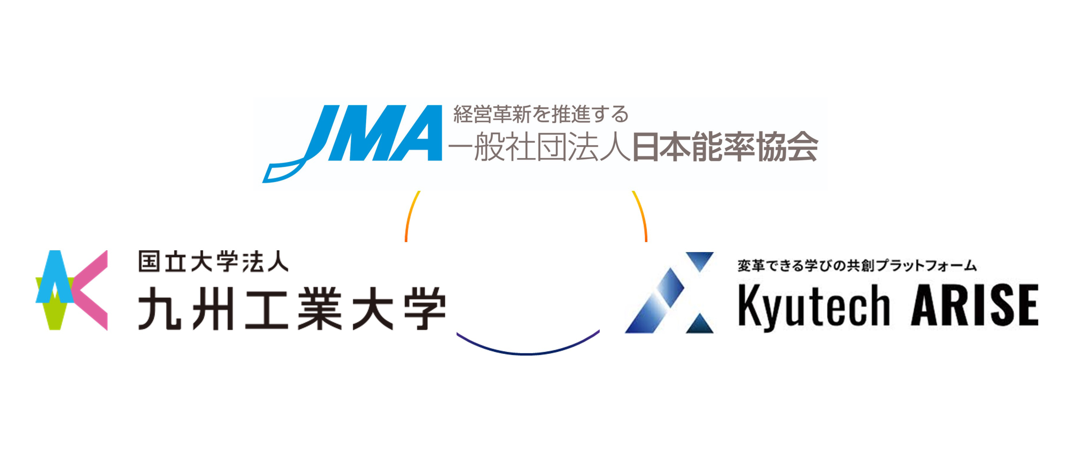 三社協定(九州工業大学、Kyutech ARISE、一般社団法人日本能率協会 JMA)による診断ツール「DX推進力アセスメント」の図